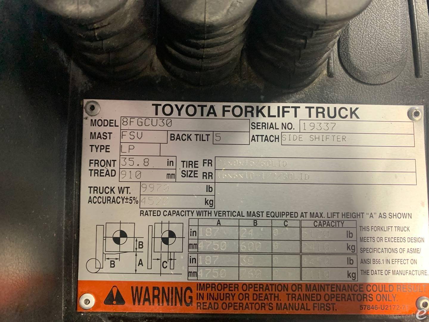 2013 Toyota 8FGCU30 LP Gas Forklift - 123Forklift