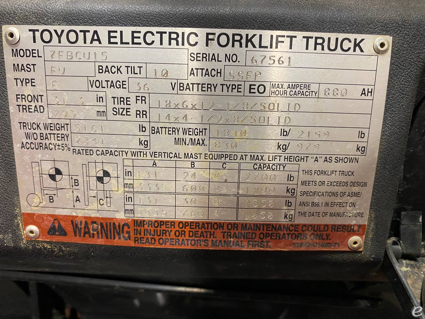 2014 Toyota 7FBCU15