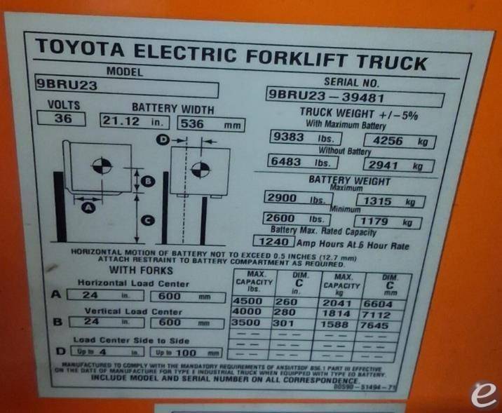 2019 Toyota 9BRU23