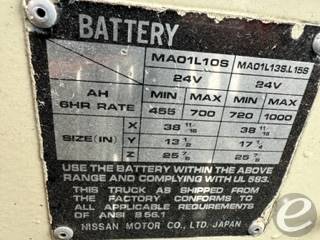 1985 Nissan MA01L15S