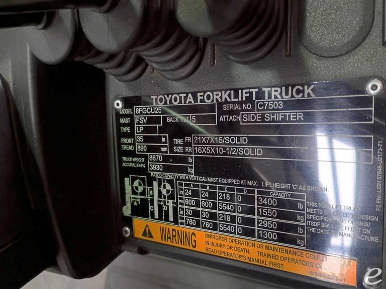 2022 Toyota 8FGCU25