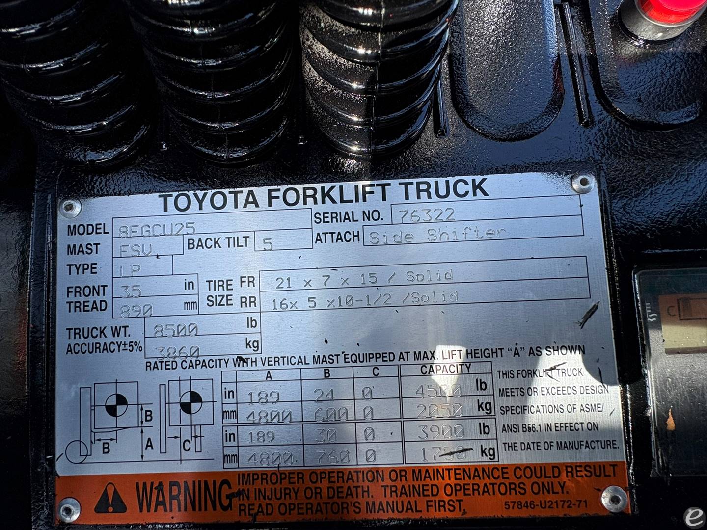 2020 Toyota 8FGCU25