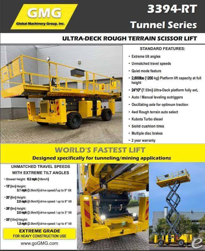 2024 Info Unavailable 3394-RT-T (TUNNEL) Diesel Scissor Lift - 123Forklift