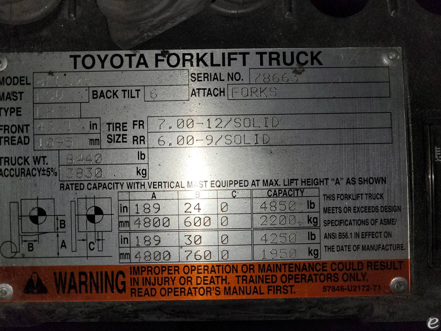 2016 Toyota 8FGU25 LP Gas Forklift - 123Forklift