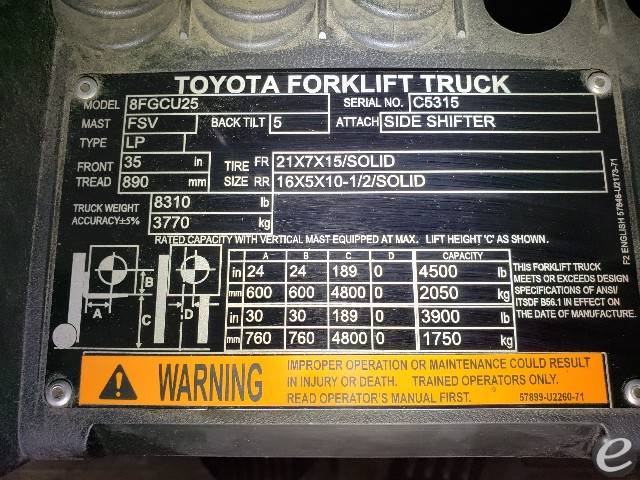 2020 Toyota 8FGCU25