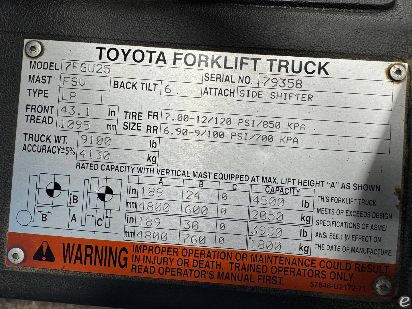 2006 Toyota 7FGU25
