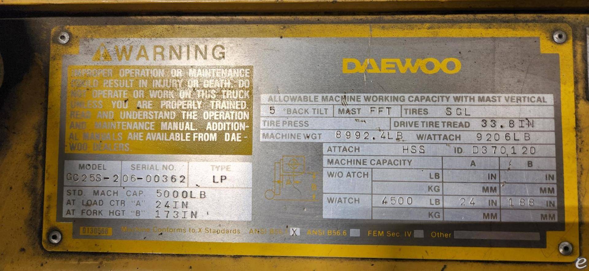 1994 Daewoo CG25S