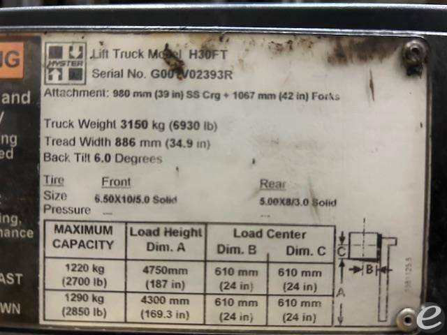 2017 Hyster H30FT LP Gas Forklift - 123Forklift