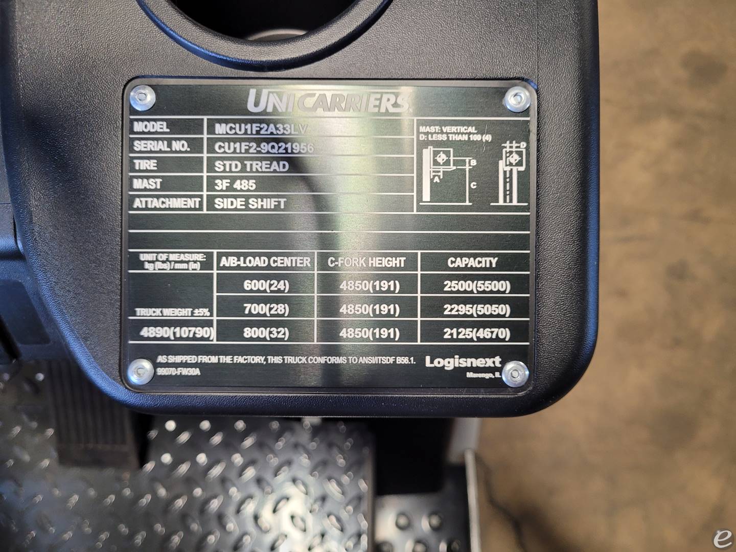 2022 Unicarriers CFS65