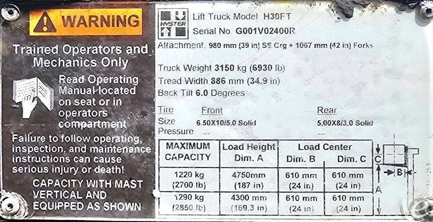 2017 Hyster H30FT LP Gas Forklift - 123Forklift