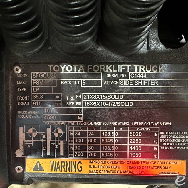 2020 Toyota 8FGCU30