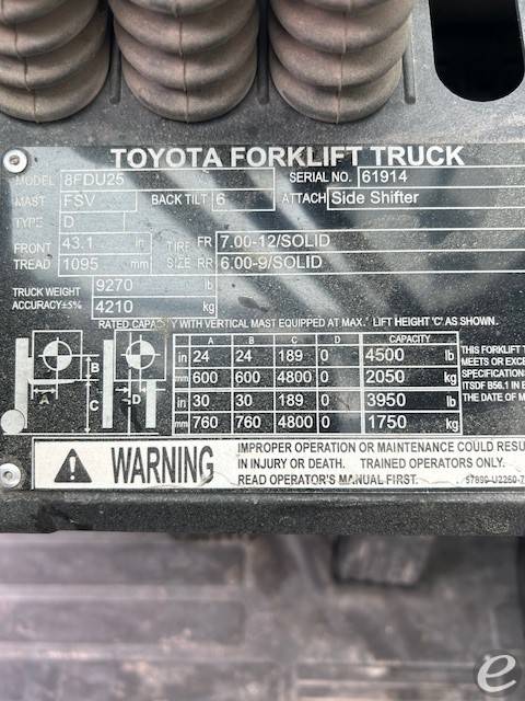 2015 Toyota 61914