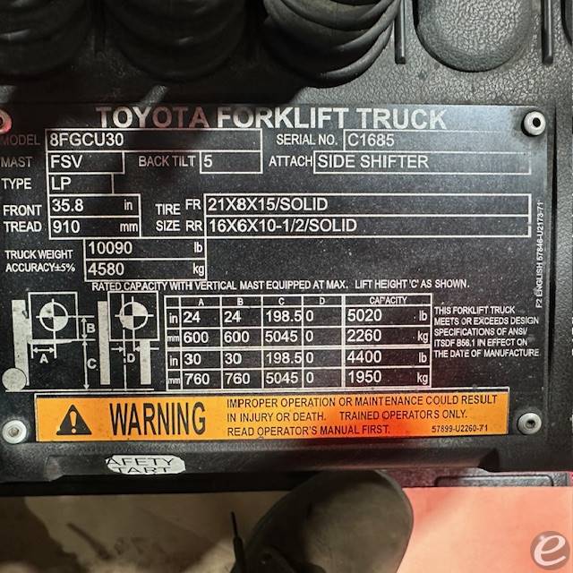2020 Toyota 8FGCU30
