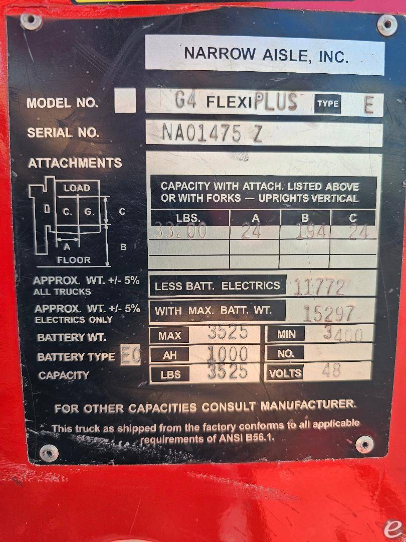 2012 Flexi G4 Flexi Plus