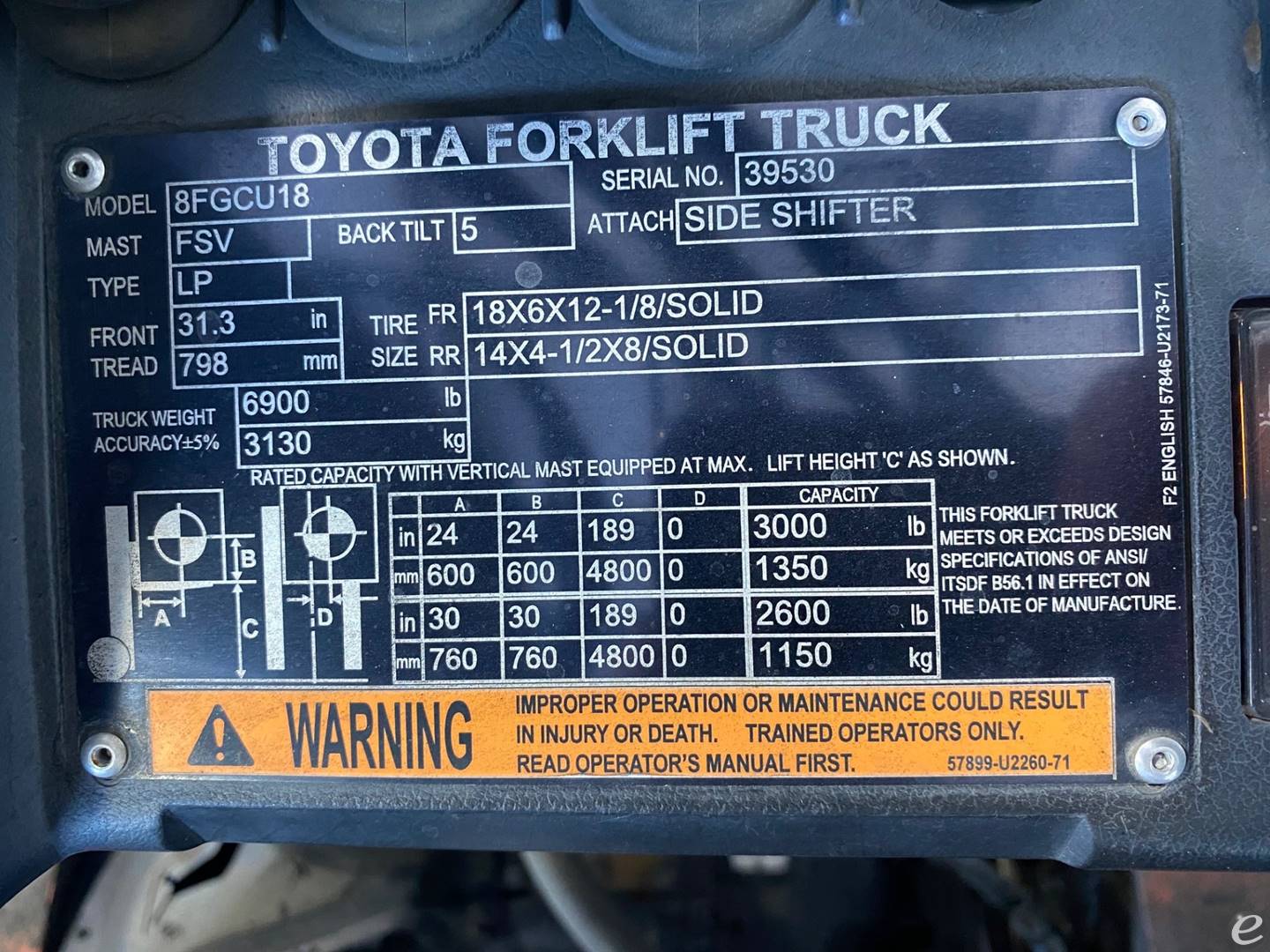 2018 Toyota 8FGCU18
