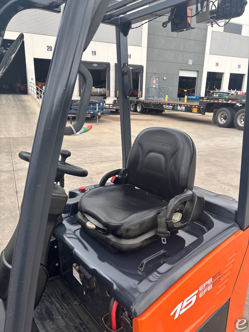 2021 Doosan B15T-7