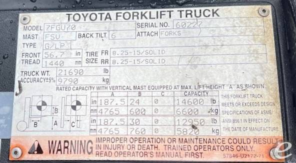 2005 Toyota 7FGU70 LP Gas Forklift - 123Forklift