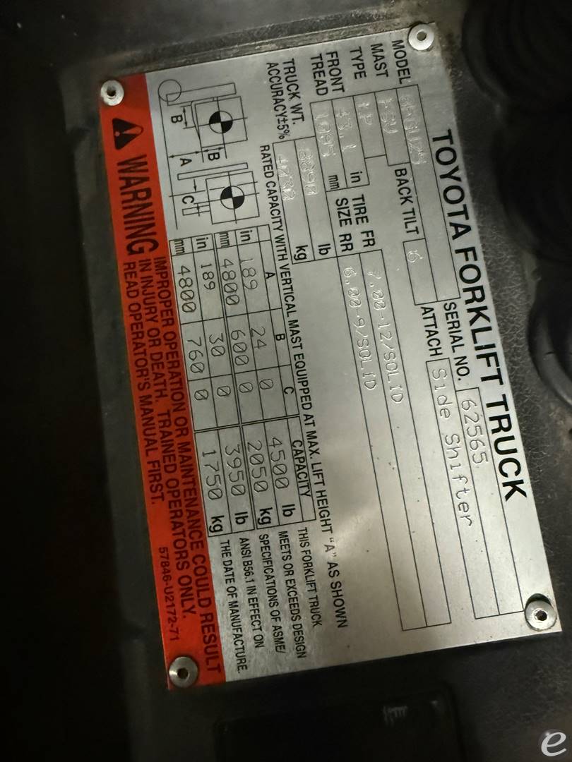 2014 Toyota 8FGU25