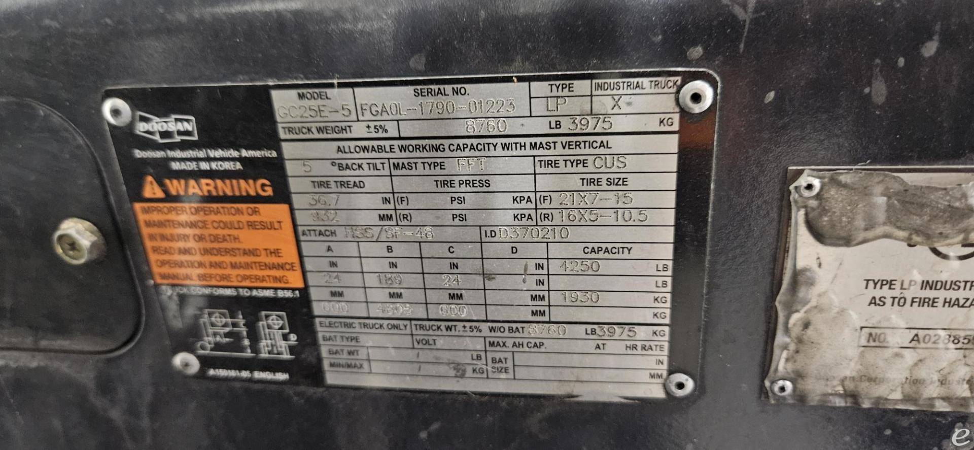 2015 Doosan GC25E-5