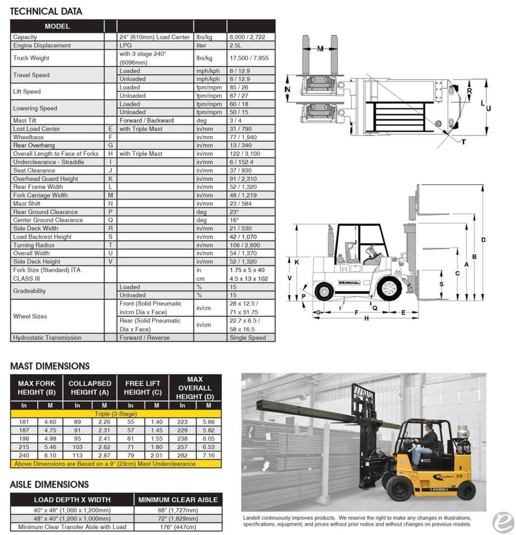 2026 Drexel R60i5