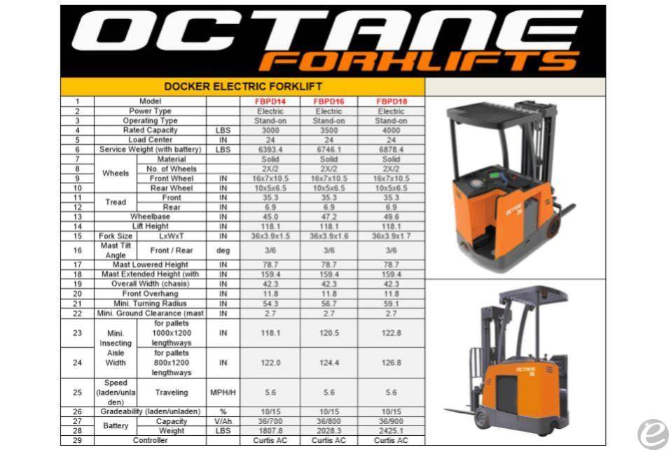 2024 Octane FBPD14 Electric Forklift - 123Forklift