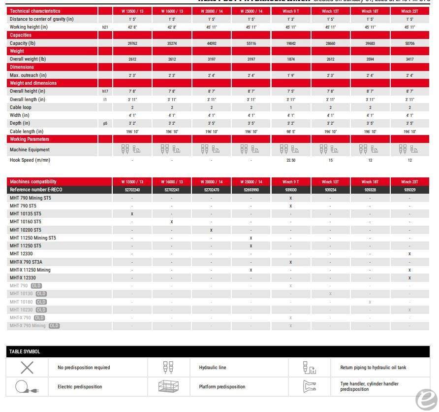 2026 Manitou HEAVY DUTY HYDRAULIC WINCH