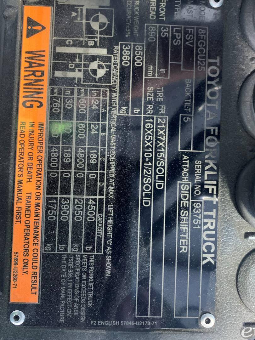 2018 Toyota 8FGCU25 LP Gas Forklift - 123Forklift