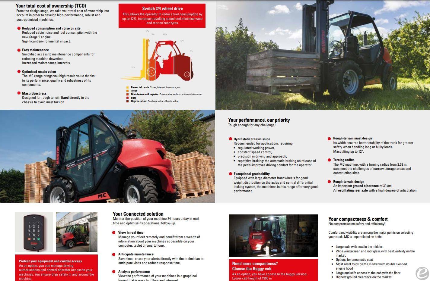 2026 Manitou MC30-4