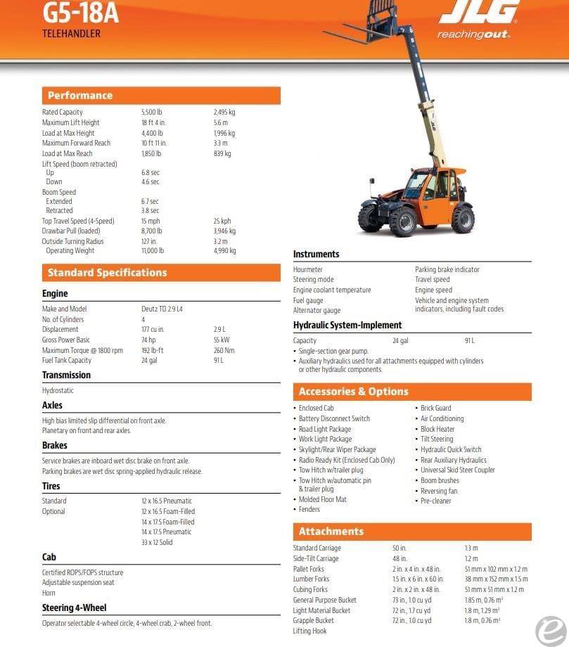 2023 JLG G5-18A