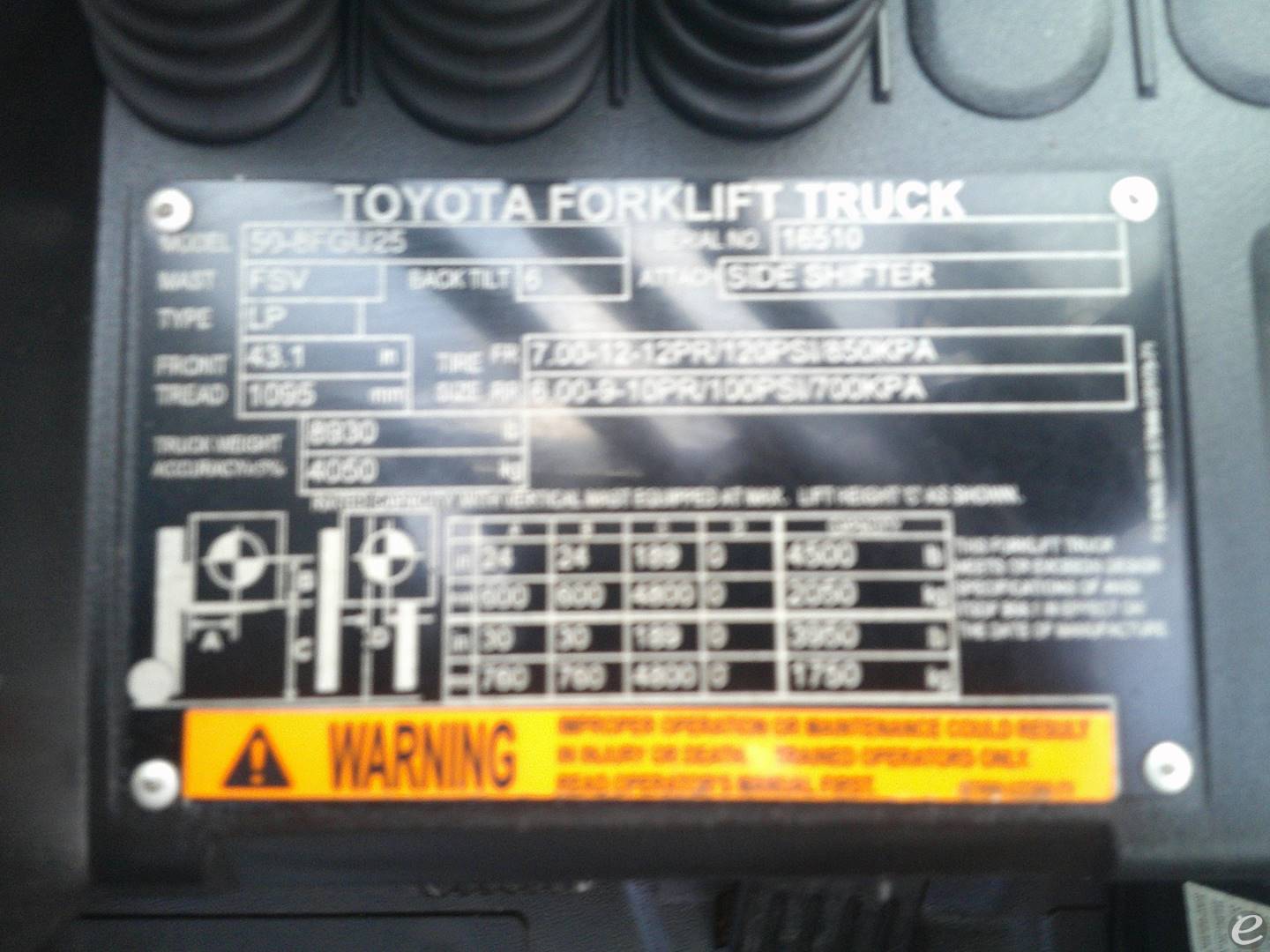 2023 Toyota 50-8FGU25