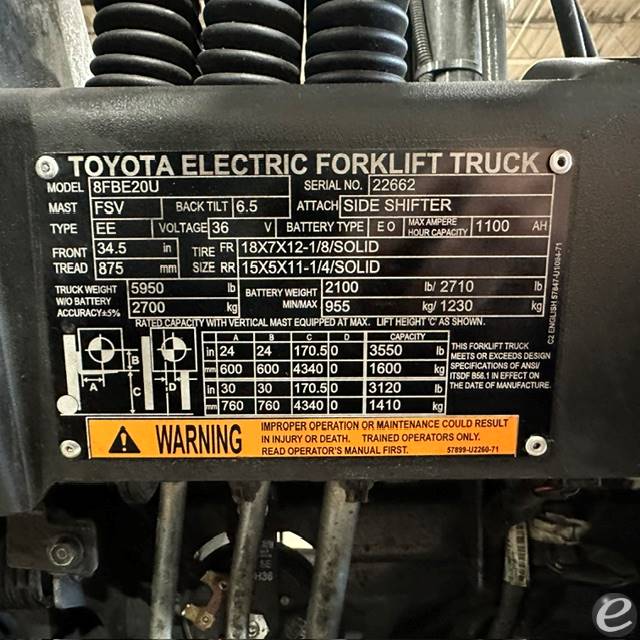 2021 Toyota 8FBE20U