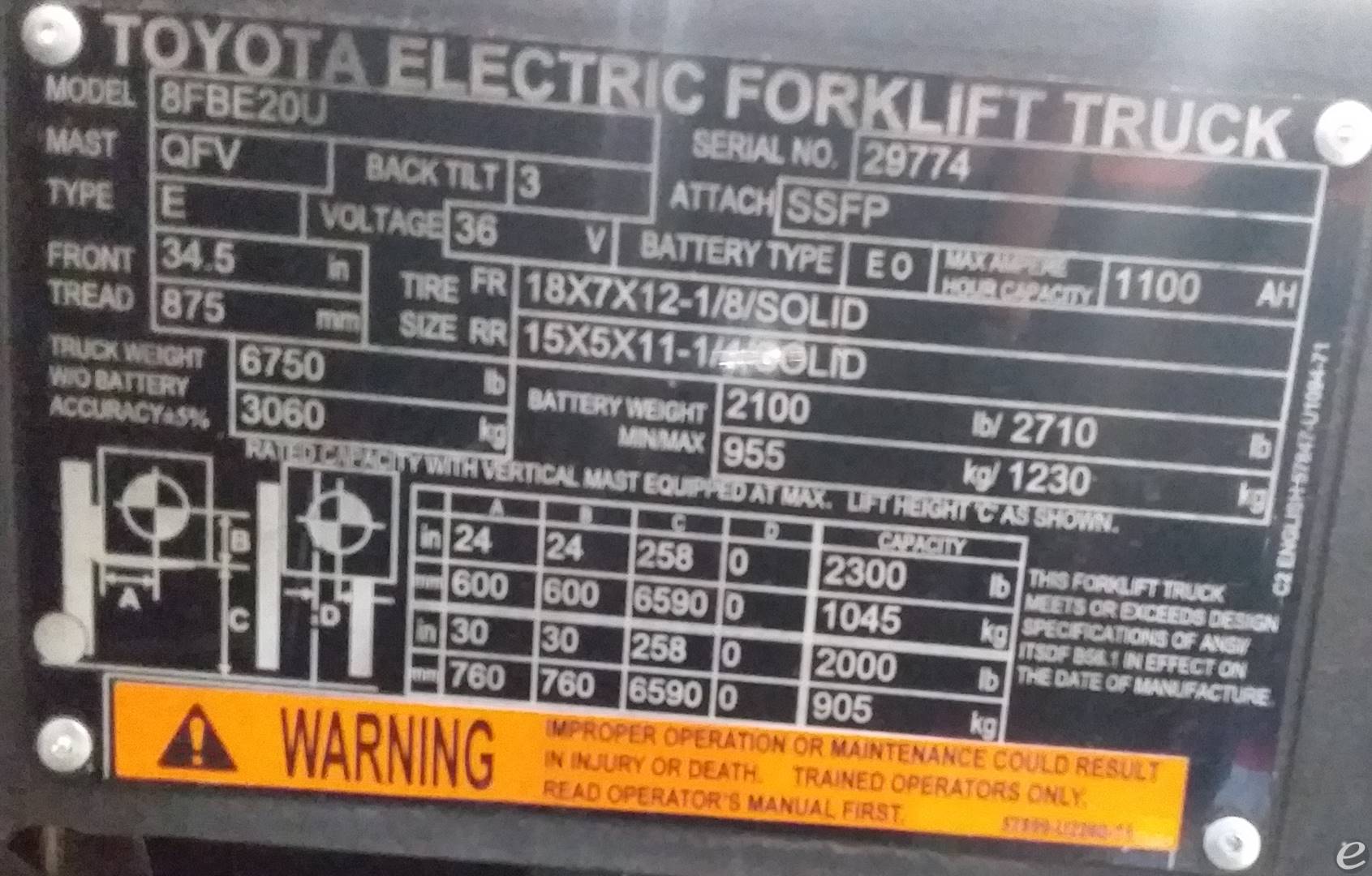 2023 Toyota 8FBE20U