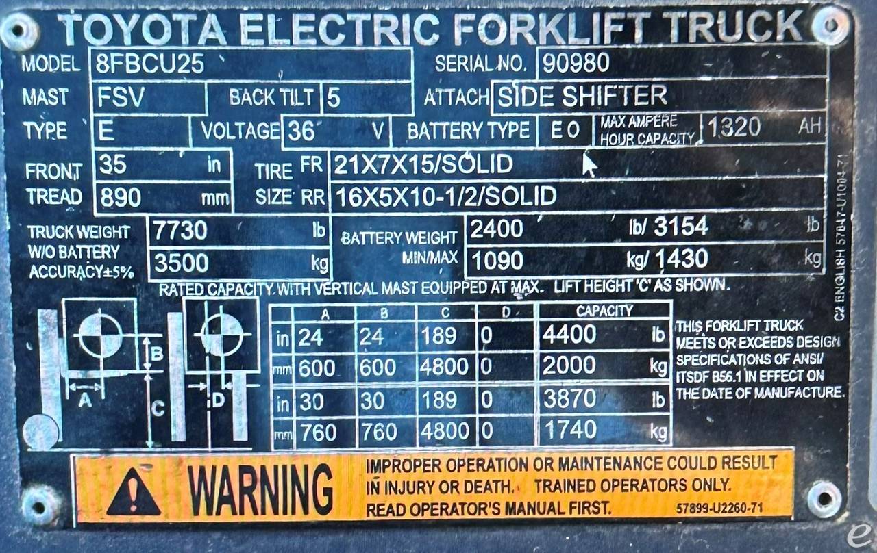 2023 Toyota 8FBCU25