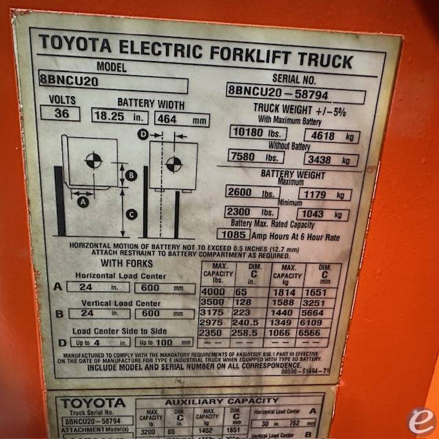 2021 Toyota 8BNCU20