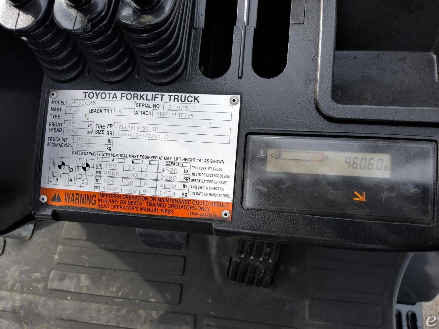 2008 Toyota 8FGCU25