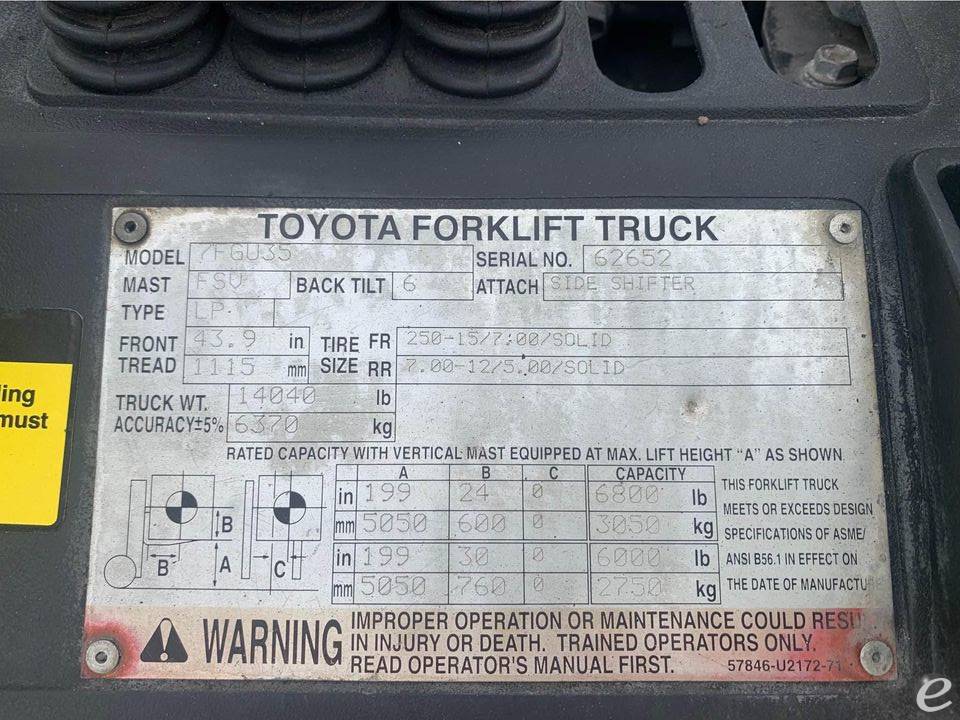 2006 Toyota 7FGU35