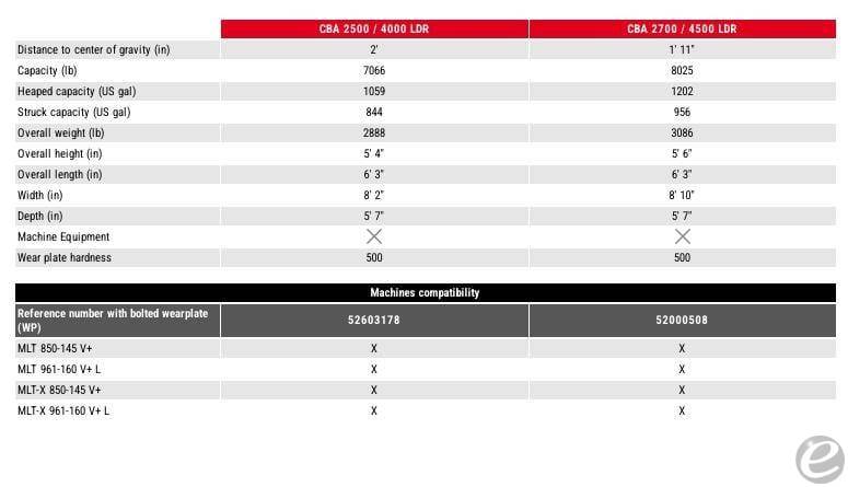 2026 Manitou HIGH CAPACITY AGRICULTURAL BUCKET