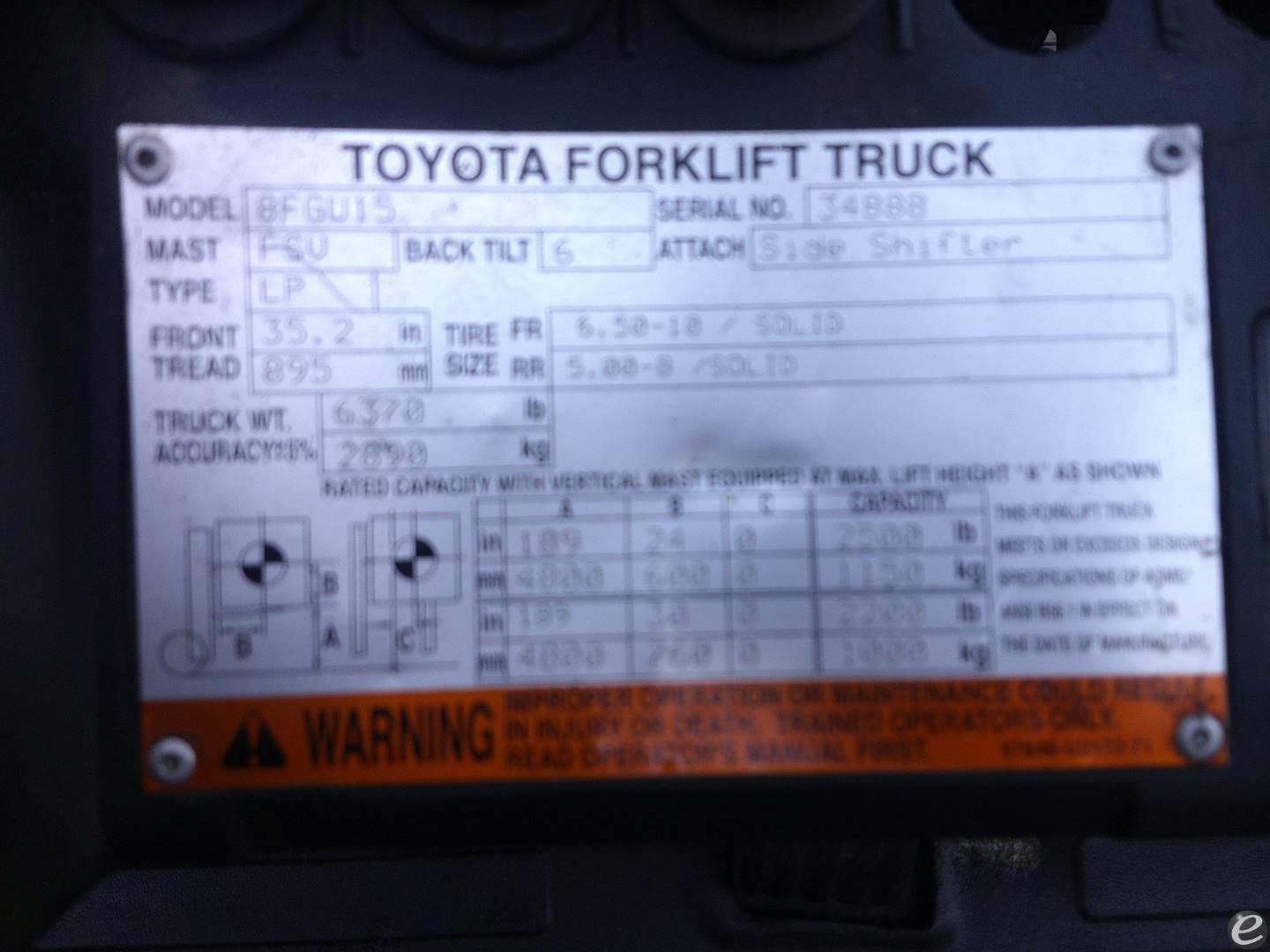 2013 Toyota 8FGU15 LP Gas Forklift - 123Forklift