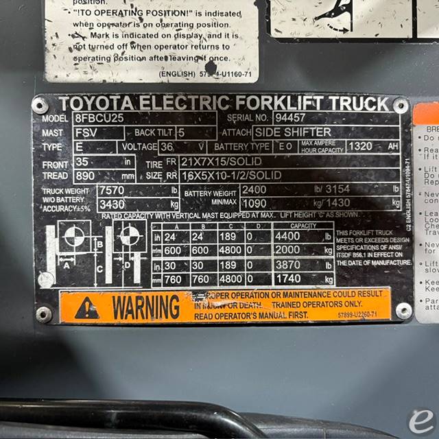 2023 Toyota 8FBCU25