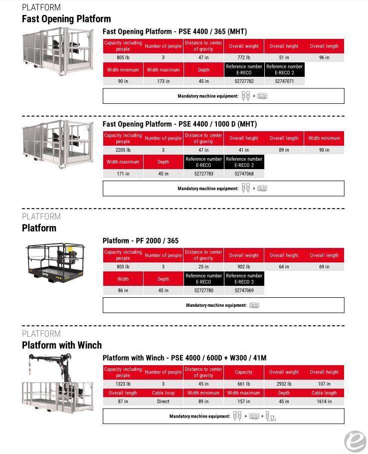 2026 Manitou MHT10200 ST5