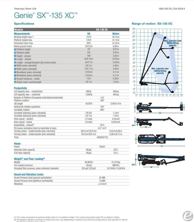 2026 Genie SX135XC