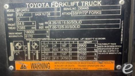 2021 Toyota 8FD45U