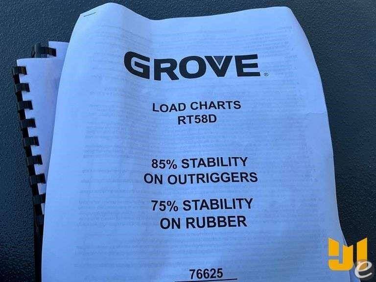 2024 Grove RT58D