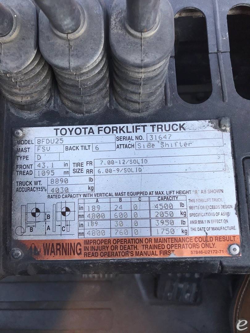 2012 Toyota 8FDU25