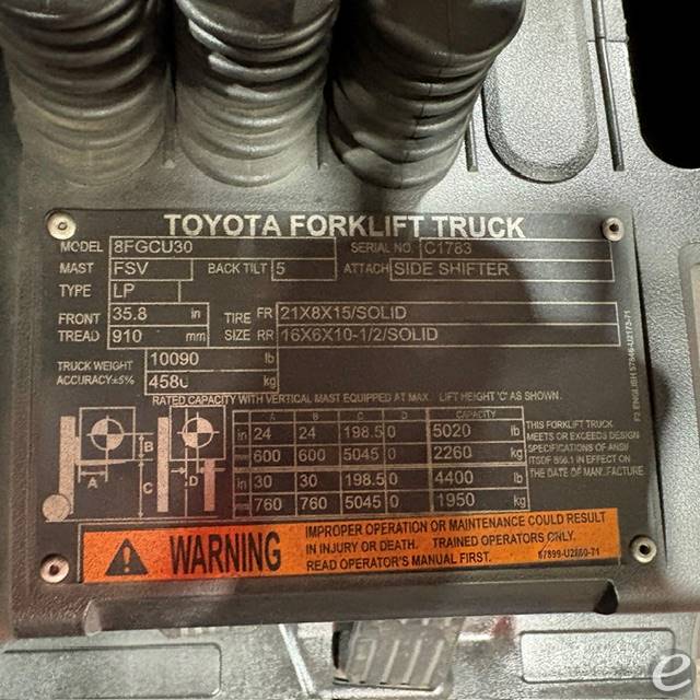 2020 Toyota 8FGCU30