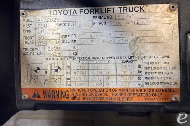 2014 Toyota 8FGCU25