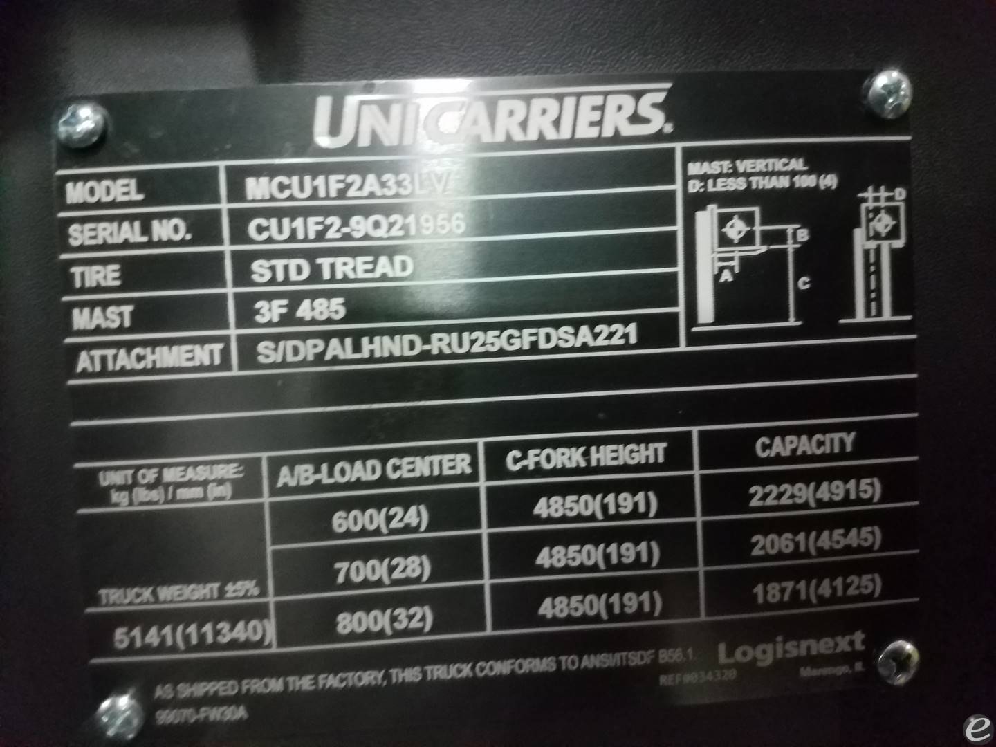 2022 Unicarriers CFS65