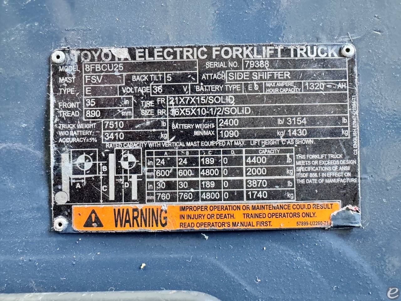 2019 Toyota 8FBCU25 Electric Forklift - 123Forklift