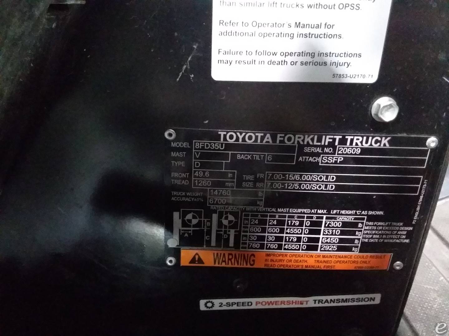 2021 Toyota 8FD35U