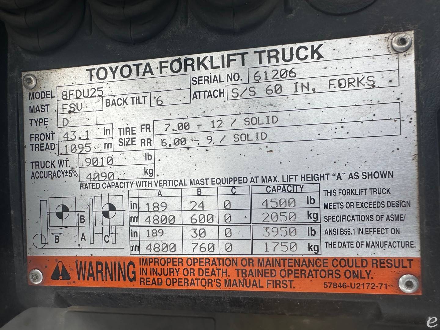 2016 Toyota 8FDU25